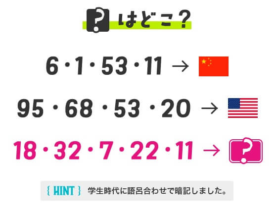 第1 10問目 理系脳を活性化する 頭の体操クイズ難問50選 リケラボ