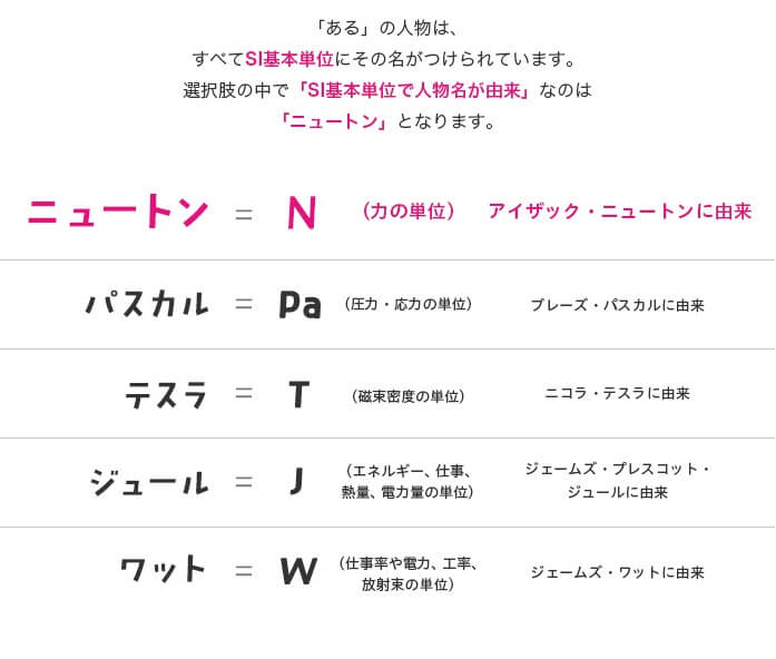 第11 問目 理系脳を活性化する 頭の体操クイズ難問50選 リケラボ