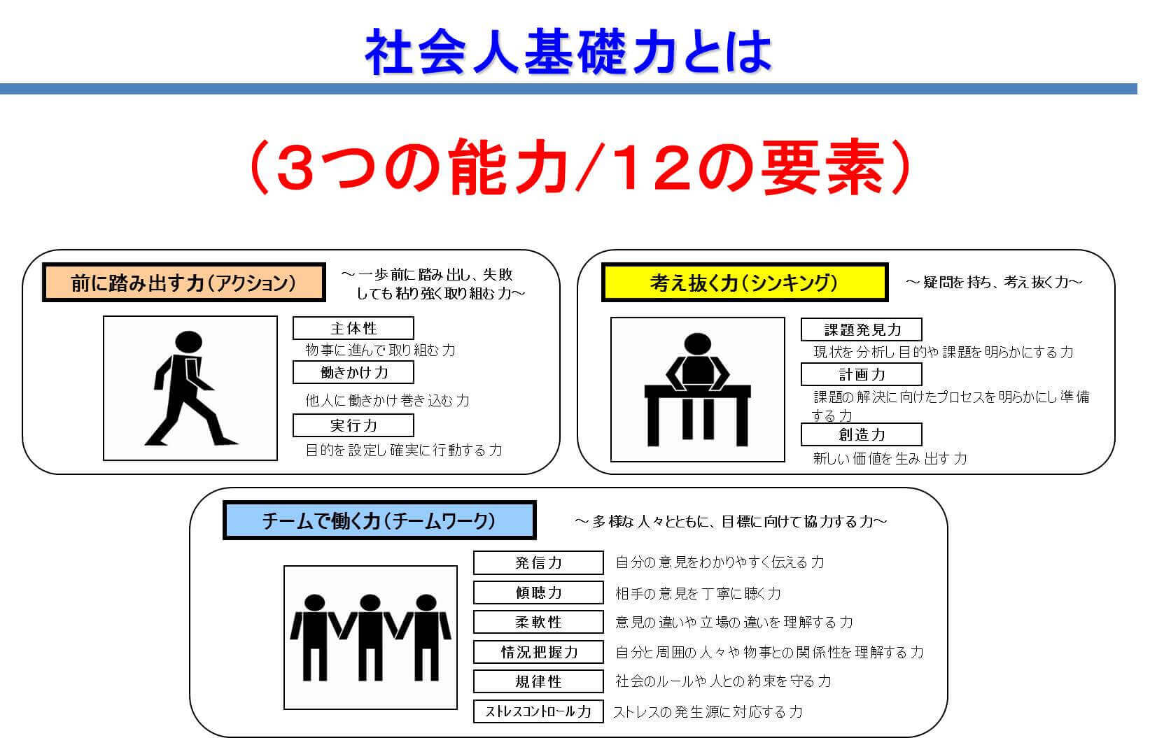 書類選考を勝ち抜く 是非会ってみたい と思わせる応募書類とは 理系のための就活講座 3 リケラボ