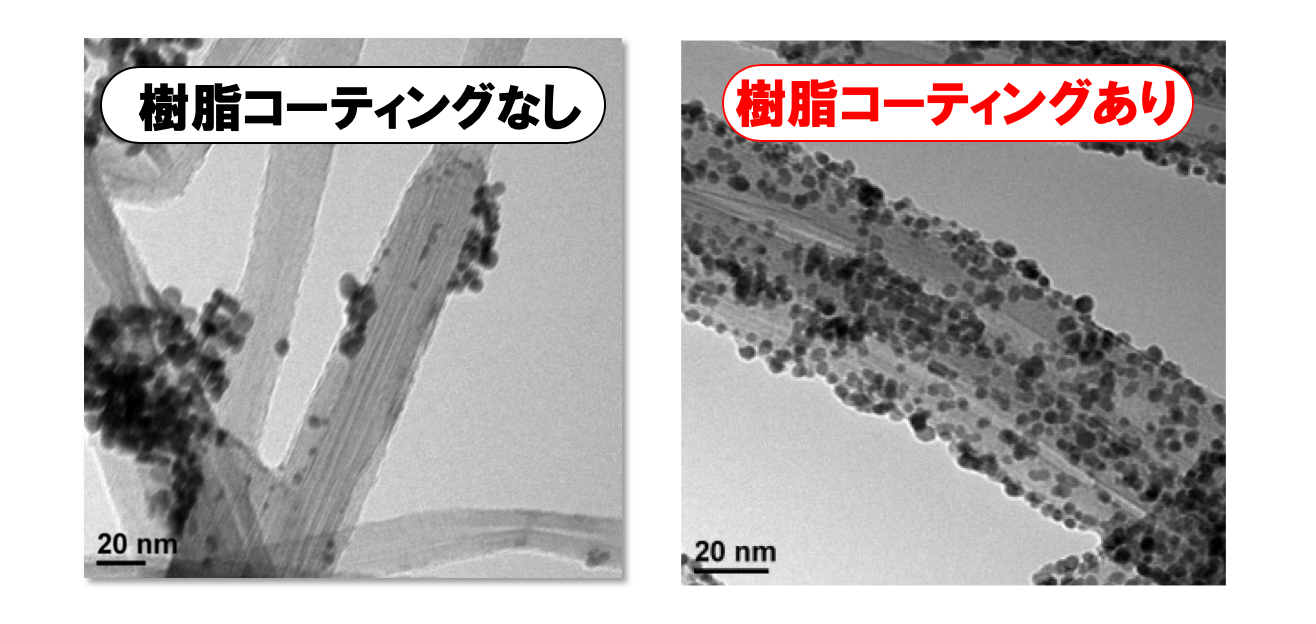 白金ナノ粒子を担持したカーボンナノチューブの透過型電子顕微鏡像 （左）樹脂コーティングなし、（右）樹脂コーティングあり