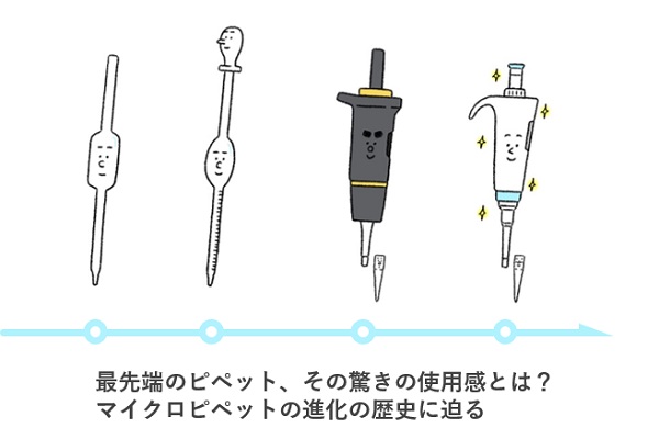 最先端のピペット ニチリョー Nichipet Air 誕生秘話とマイクロピペットの進化の歴史 リケラボ